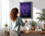 Personalized Star Map Poster